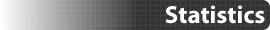 Site statistics
